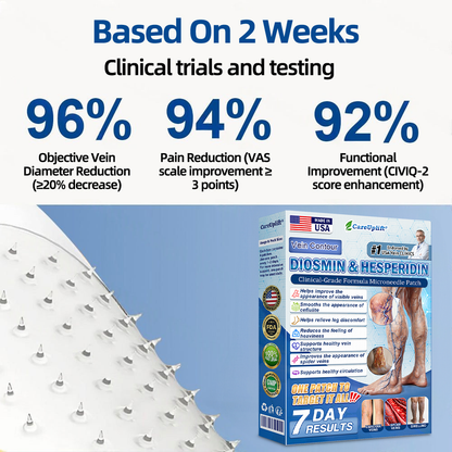𝓞𝒇𝒇𝙞𝒄𝙞𝒂𝒍 𝑺𝒕𝙤𝒓𝓮 |🛡️𝐂𝐚𝐫𝐞𝐔𝐩𝐥𝐢𝐟𝐭® 𝐃𝗹𝐎𝐒𝐌𝗹𝐍 & 𝐇𝐄𝐒𝐏𝐄𝐑𝗹𝐃𝗹𝐍 𝐂𝗹𝐢𝐧𝐢𝐜𝐚𝗹-𝐆𝐫𝐚𝐝𝗲 𝐅𝐨𝐫𝐦𝐮𝗹𝐚 𝐌𝐢𝐜𝐫𝐨𝐧𝗲𝗲𝐝𝗹𝐞 𝐏𝙖𝐭𝐜𝐡🔹𝗔𝗱𝘃𝗮𝗻𝗰𝗲𝗱 𝗛𝗲𝗿𝗯𝗮𝗹 𝗕𝗹𝗲𝗻𝗱 𝗧𝗮𝗿𝗴𝗲𝘁𝘀 𝗦𝗽𝗶𝗱𝗲𝗿 𝗩𝗲𝗶𝗻𝘀 & 𝗥𝗲𝗹𝗶𝗲𝘃𝗲𝘀 𝗛𝗲𝗮𝘃𝘆, 𝗧𝗶𝗿𝗲𝗱 𝗟𝗲𝗴𝘀
