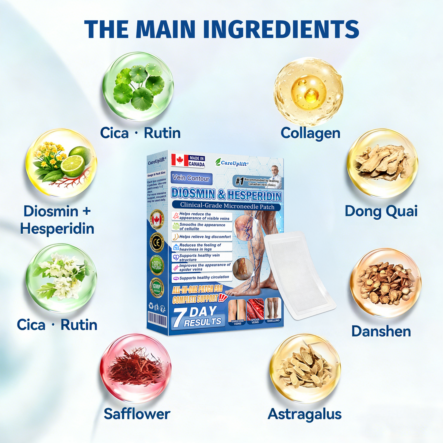 𝓞𝒇𝒇𝙞𝒄𝙞𝒂𝒍 𝑺𝒕𝙤𝒓𝓮 |🛡️𝐂𝐚𝐫𝐞𝐔𝐩𝐥𝐢𝐟𝐭® 𝐃𝗹𝐎𝐒𝐌𝗹𝐍 & 𝐇𝐄𝐒𝐏𝐄𝐑𝗹𝐃𝗹𝐍 𝐂𝗹𝐢𝐧𝐢𝐜𝐚𝗹-𝐆𝐫𝐚𝐝𝗲 𝐅𝐨𝐫𝐦𝐮𝗹𝐚 𝐌𝐢𝐜𝐫𝐨𝐧𝗲𝗲𝐝𝗹𝐞 𝐏𝙖𝐭𝐜𝐡🔹𝗔𝗱𝘃𝗮𝗻𝗰𝗲𝗱 𝗛𝗲𝗿𝗯𝗮𝗹 𝗕𝗹𝗲𝗻𝗱 𝗧𝗮𝗿𝗴𝗲𝘁𝘀 𝗦𝗽𝗶𝗱𝗲𝗿 𝗩𝗲𝗶𝗻𝘀 & 𝗥𝗲𝗹𝗶𝗲𝘃𝗲𝘀 𝗛𝗲𝗮𝘃𝘆, 𝗧𝗶𝗿𝗲𝗱 𝗟𝗲𝗴𝘀