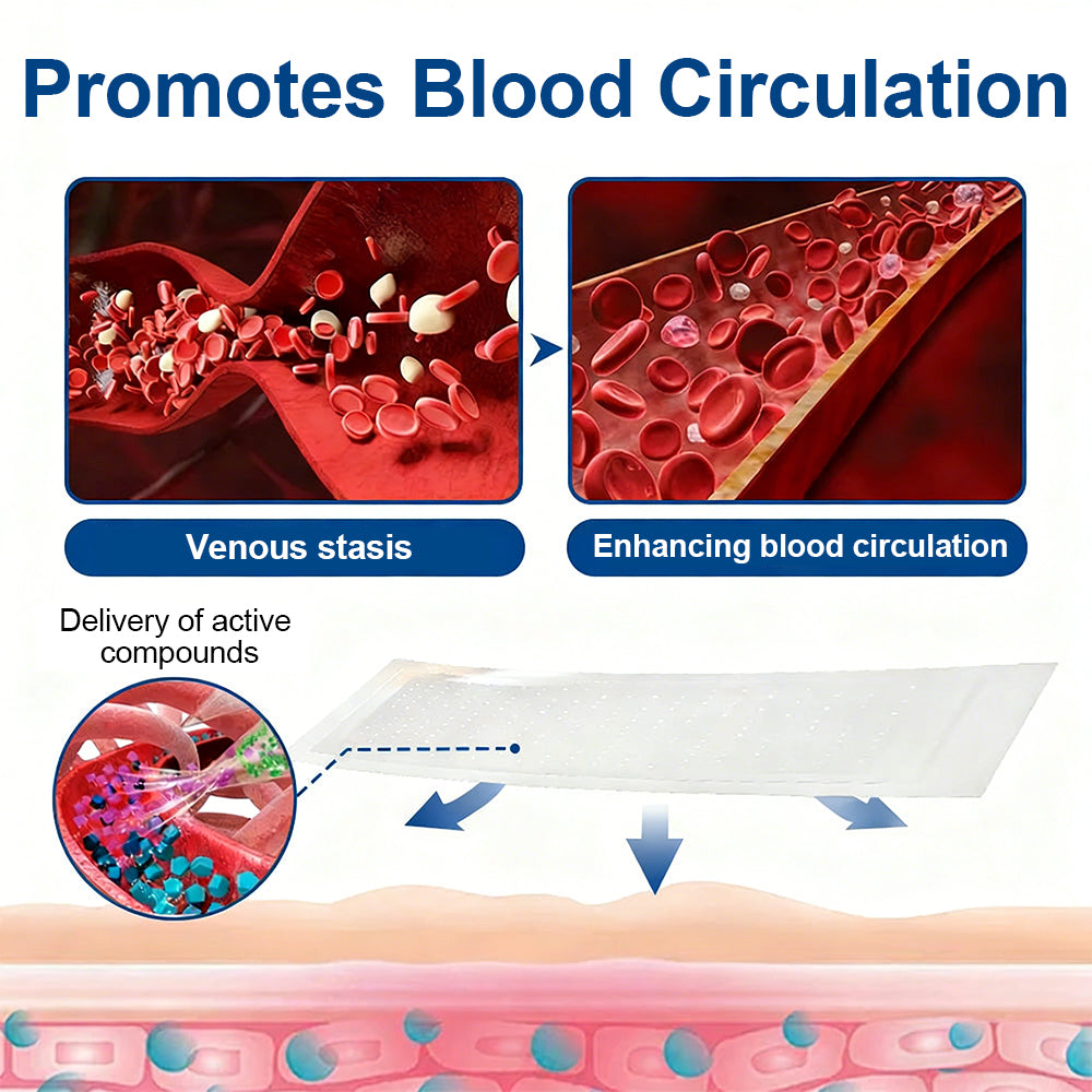 🇨🇦👨‍⚕️👍✅𝐂𝐚𝐫𝐞𝐔𝐩𝐥𝐢𝐟𝐭® VeinTarget Microneedle Patch⚡Instant Relief, Long-Term Results