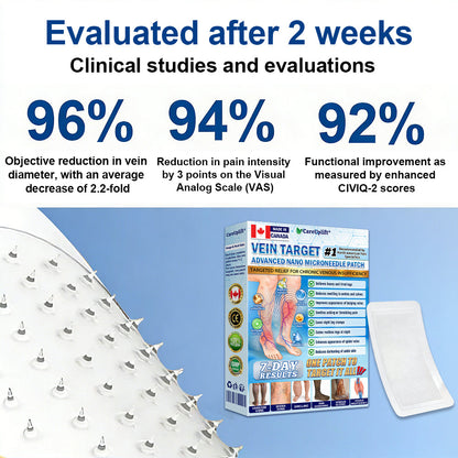 🇨🇦👨‍⚕️👍✅𝐂𝐚𝐫𝐞𝐔𝐩𝐥𝐢𝐟𝐭® VeinTarget Microneedle Patch⚡Instant Relief, Long-Term Results